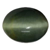 Cats Eye Stone - Occasion: Suitable For Jewelry
