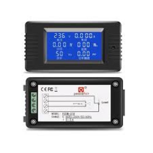 Meters And Monitors