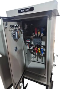 ACDB PANEL
