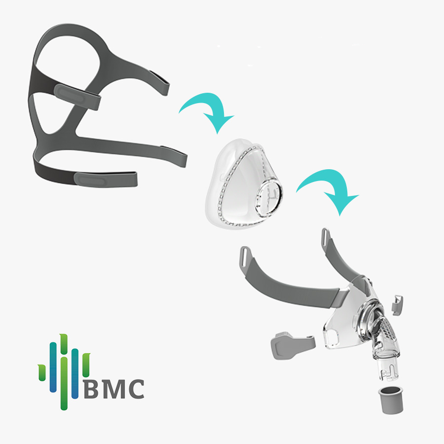 Bmc F5 Full Face Cpap Bipap Mask - Age Group: Suitable For All Ages