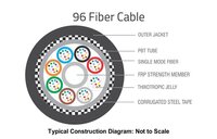 Comtech 96f/ Mlt / A   Fiber Optic Cable - Armored Material: Pvc