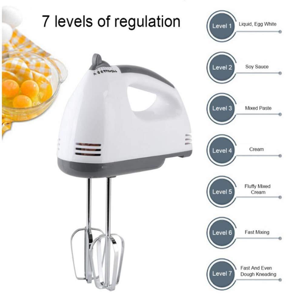 Egg Beater - Features: Good Quality