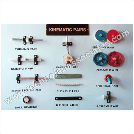 काइनेमैटिक पेयर मॉडल