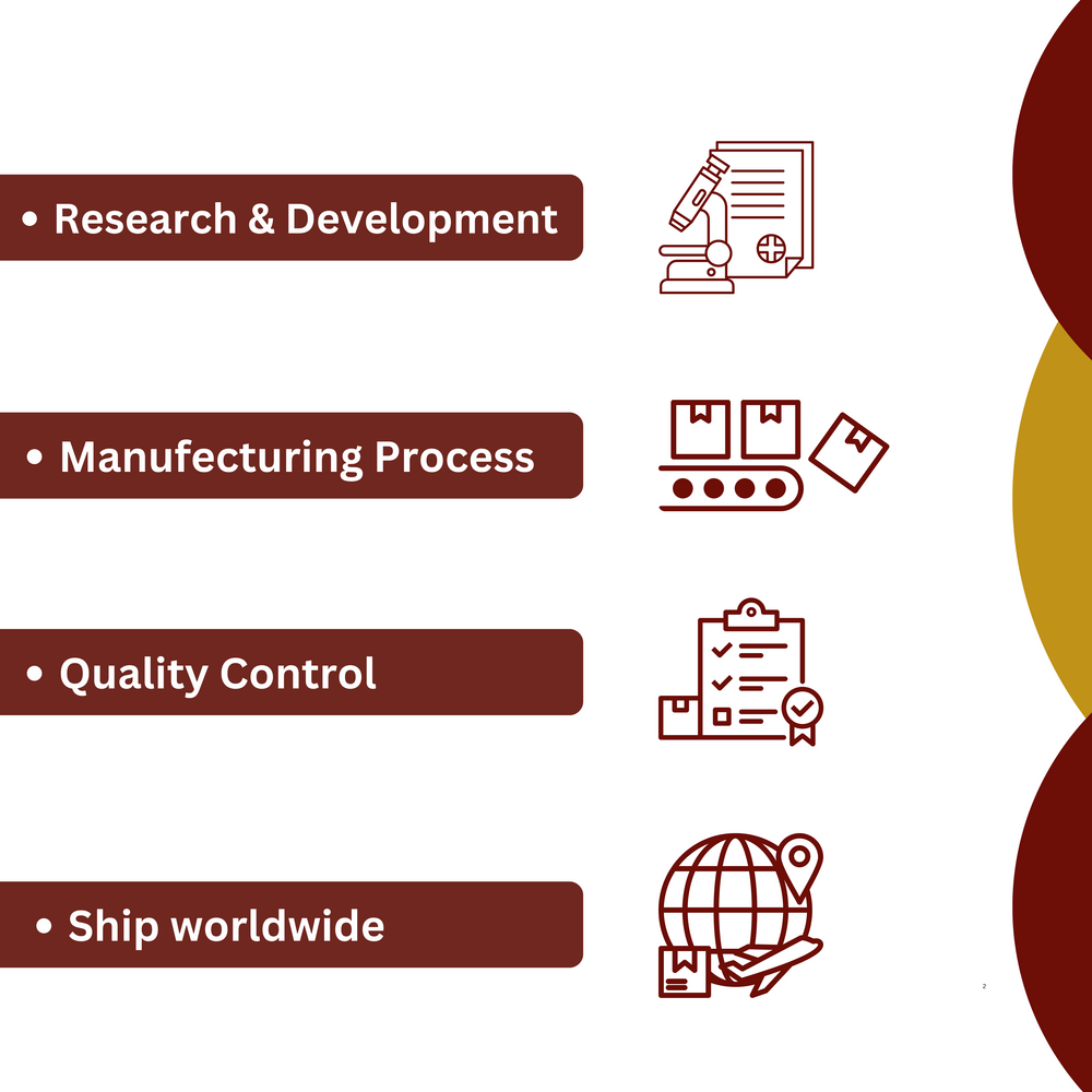 Hina Attar - Perfume Type: Perfume