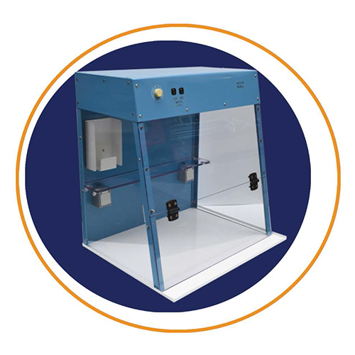 पीसीआर कार्य स्थल