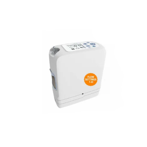 Inogen Oxygen Concentrator - Capacity: 5 Ltr