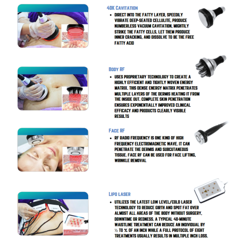 360 Cryolipolysis - Color: Blue