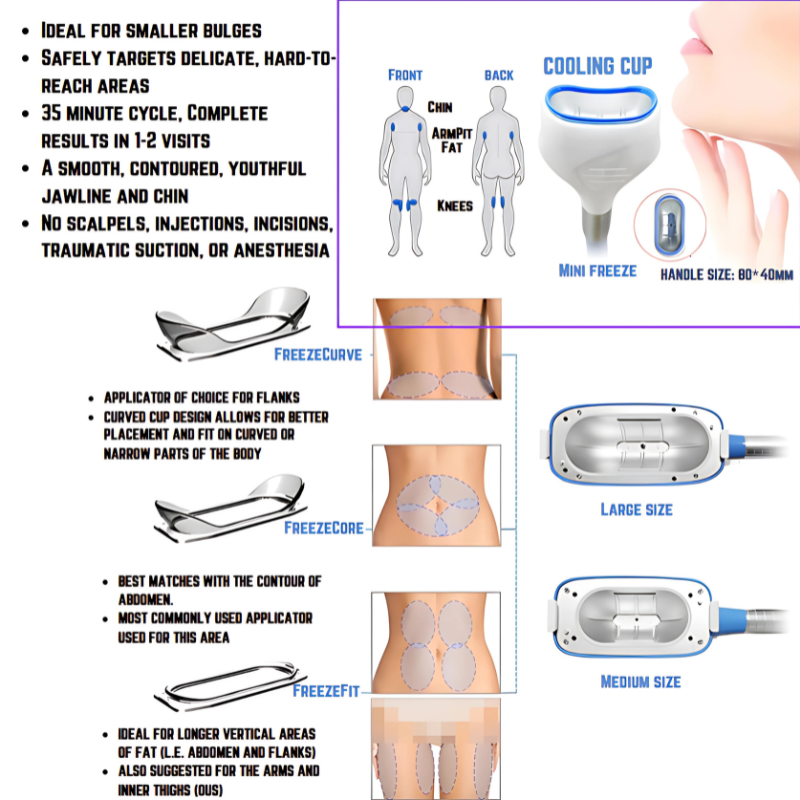 360 Cryolipolysis - Color: Blue