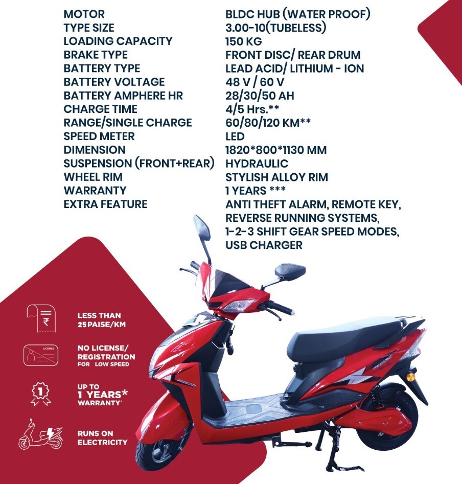 Single Light Electric Scooter - Battery Capacity: 28 Ampere-hour  (Ah)