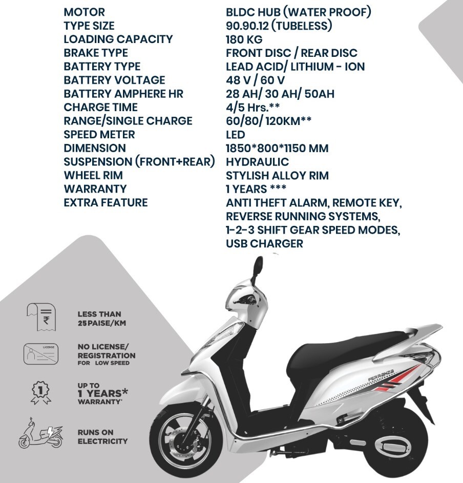 Active Model Electric Scooter - Battery Capacity: 32 Ampere-hour (Ah)