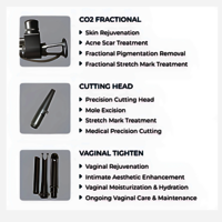 Co2 Functional Laser Machine