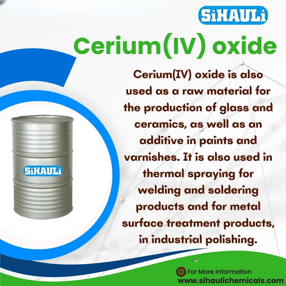 Cerium Oxide Powder Manufacturers, Suppliers, Exporters From Vasai