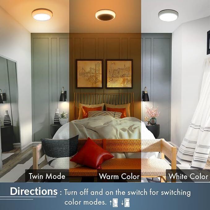 7+7w & 8+8w Led Junction Light - Application: Indoor Use