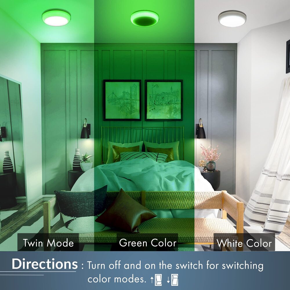 7+7w & 8+8w Led Junction Light - Application: Indoor Use