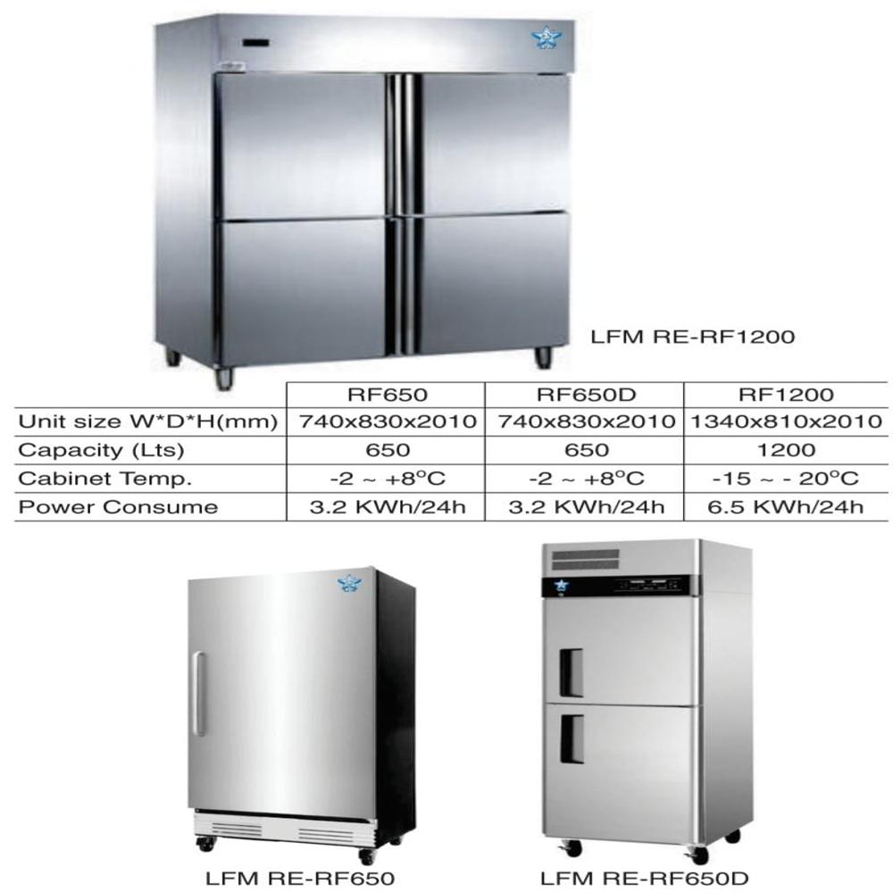 STAINLESS STEEL FREEZERS AND REFRIGERATORE