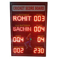 Cricket Score Board - Application: Outdoor