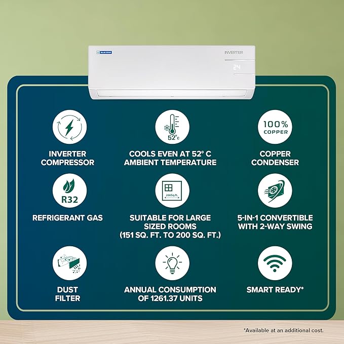 1.0TR Blue Star 3 Star Non Inv Split AC (IA312TKU)