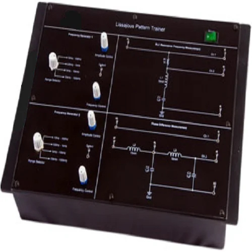 Lissajous Pattern Trainer Kit