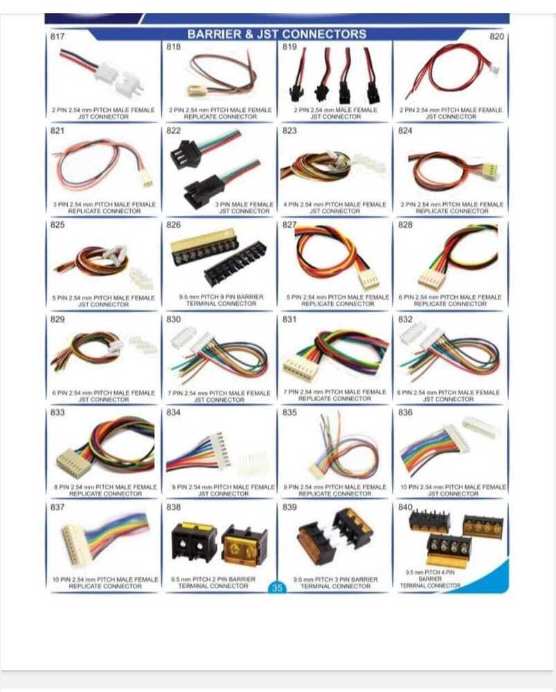 White 2 Pin Main Lead - Ss Conductor, 10 Sq. Mm Size, White Color | Pvc ...