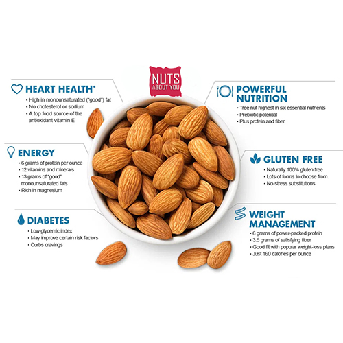 Almonds California - Grade: A