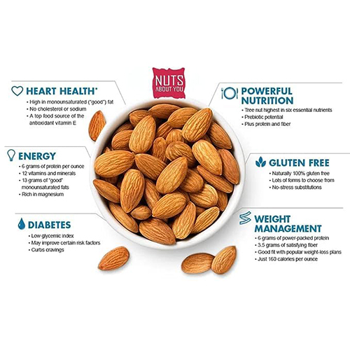 500g Regular Almonds - Grade: A
