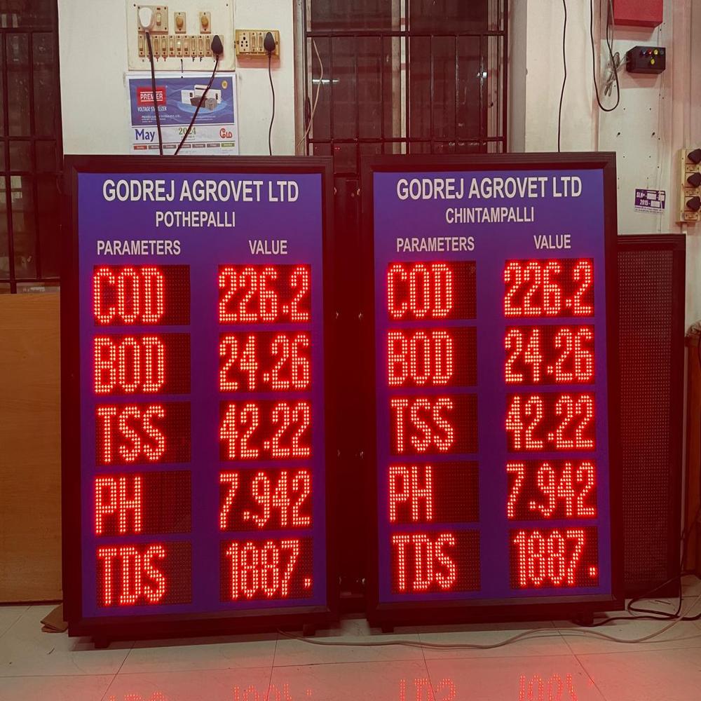 Led Parameter Display board