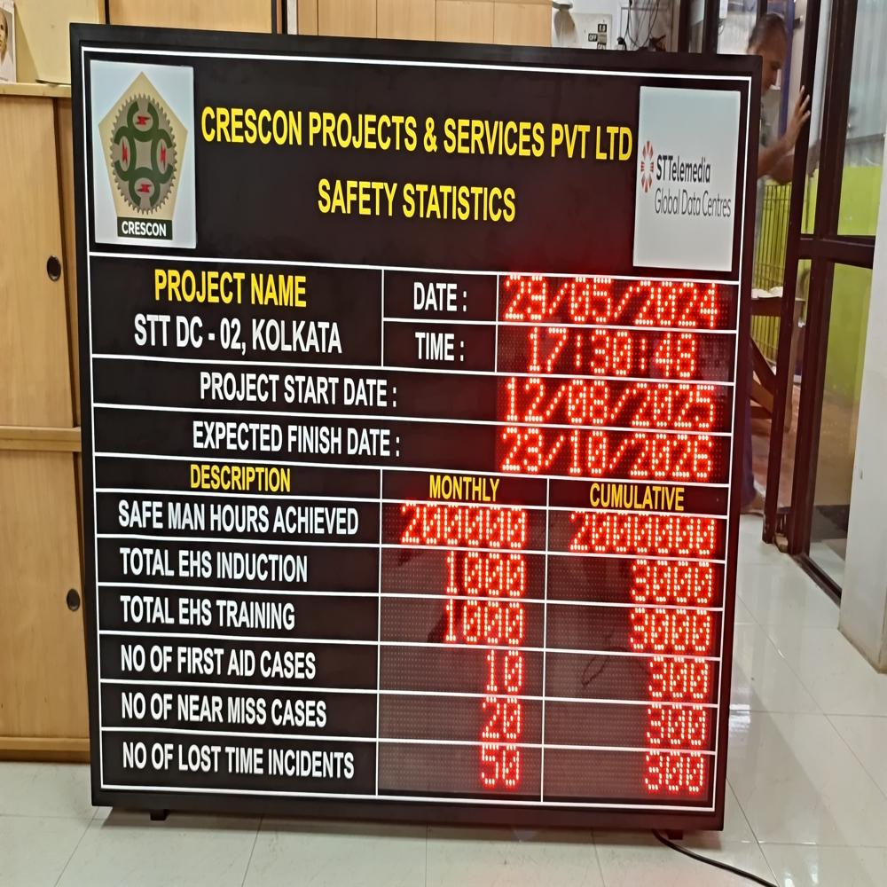 Electric LED Safety Statistics Display Board For Outdoor