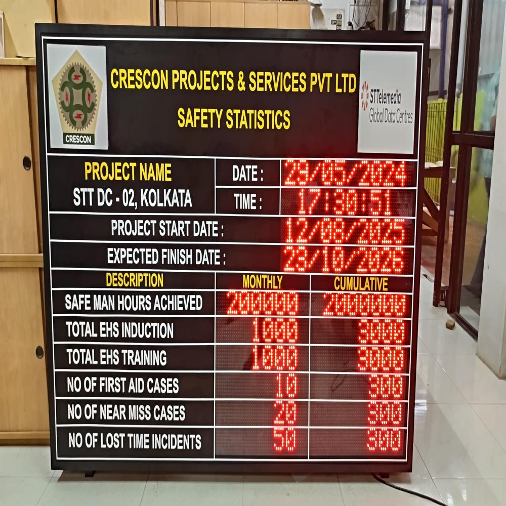 Electric Led Safety Statistics Display Board For Outdoor - Led Type: Dot Matrix