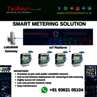 Single Phase Energy Meter with LoRa Module