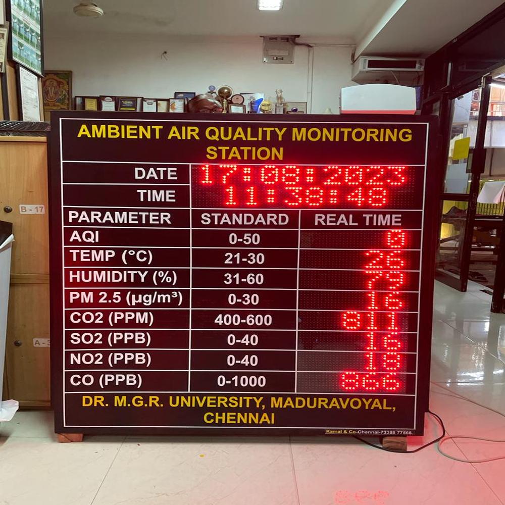 Led Ambient Air Quality Display Board