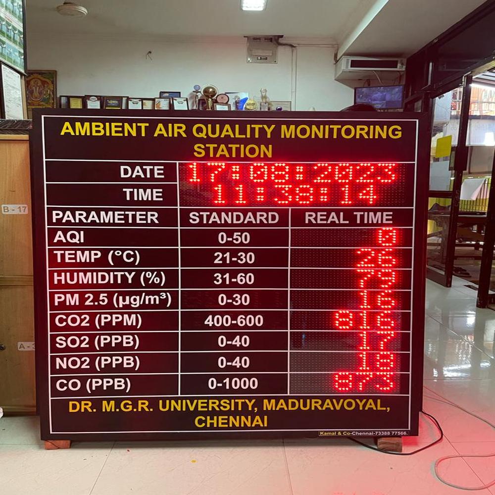 Led Ambient Air Quality Display Board