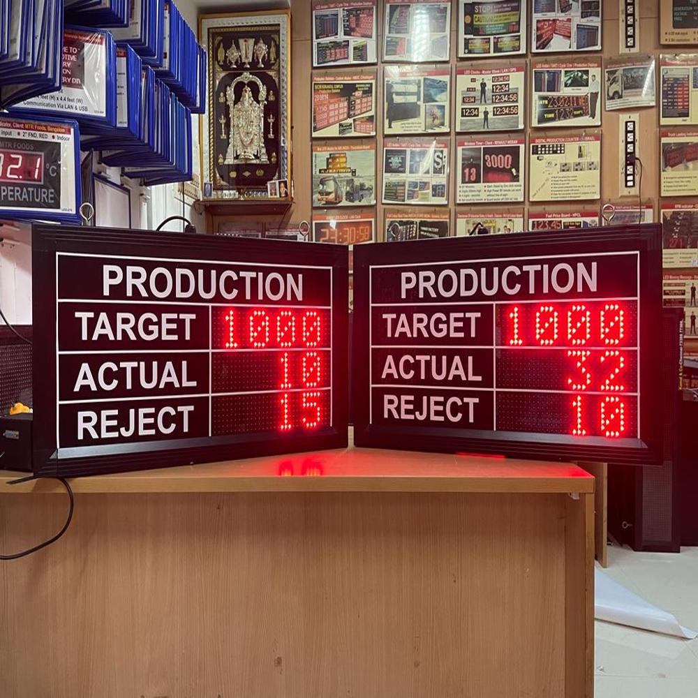 Led Production Display Board