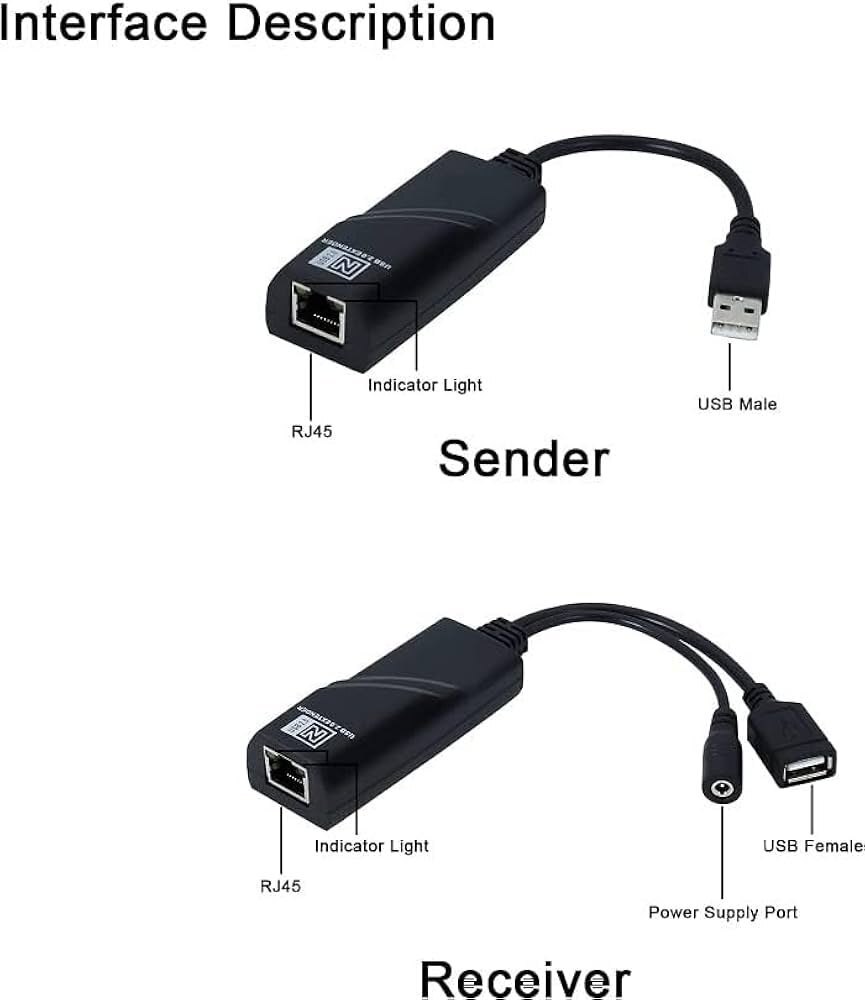 100 Meter Usb Extender - Color: Black
