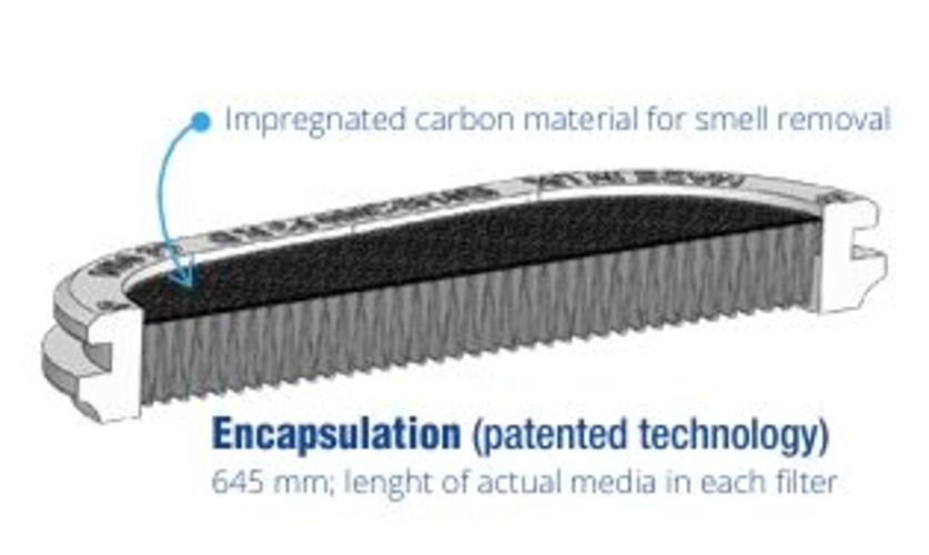  HESP  P3 NUISANCE ODOUR DUST R Filters