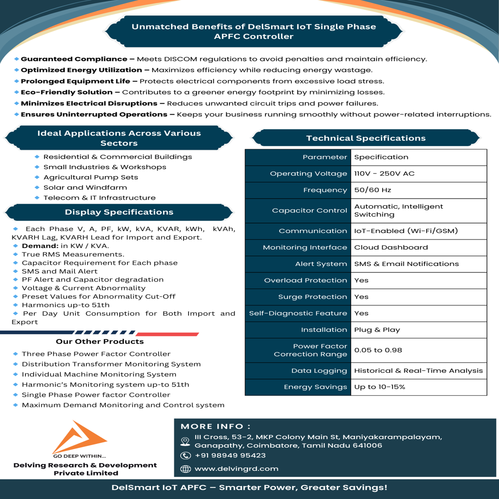 Single Phase Power Factor Controller - Application: Industrial And Commericial