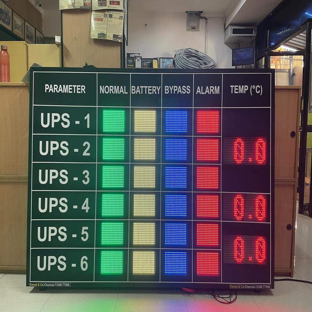 Led Andon Indicator Display Board - Color: Multicolour