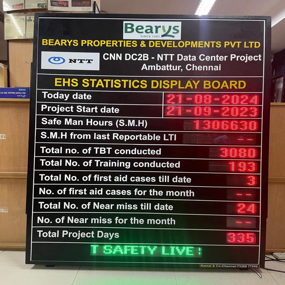 Led Industrial Safety Performance Display Board - Led Type: Dot Matrix