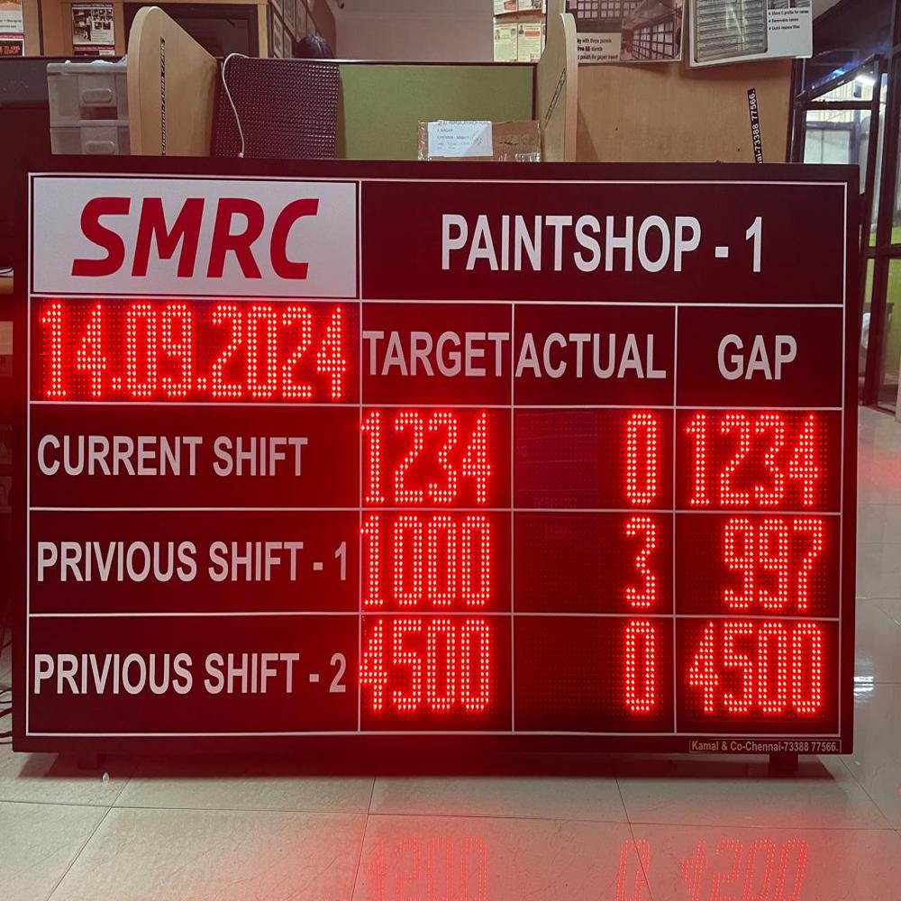 LED PRODUCTION DISPLAY BOARD - 890mm x 1690mm x 90mm Cabinet Size, Red High Bright Indoor Digital LED , Pulse Contact Control, 10 Pixel Display