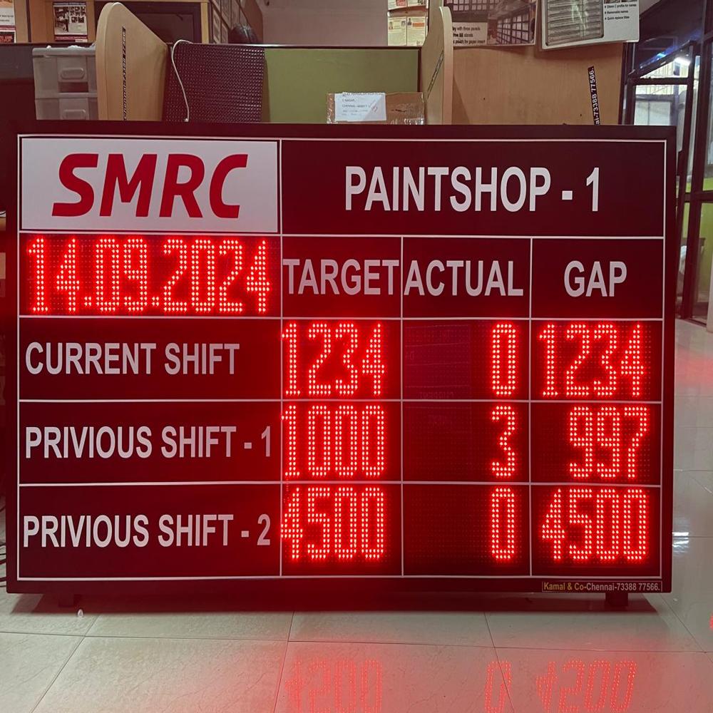Led Production Display Board - Led Type: Dot Matrix