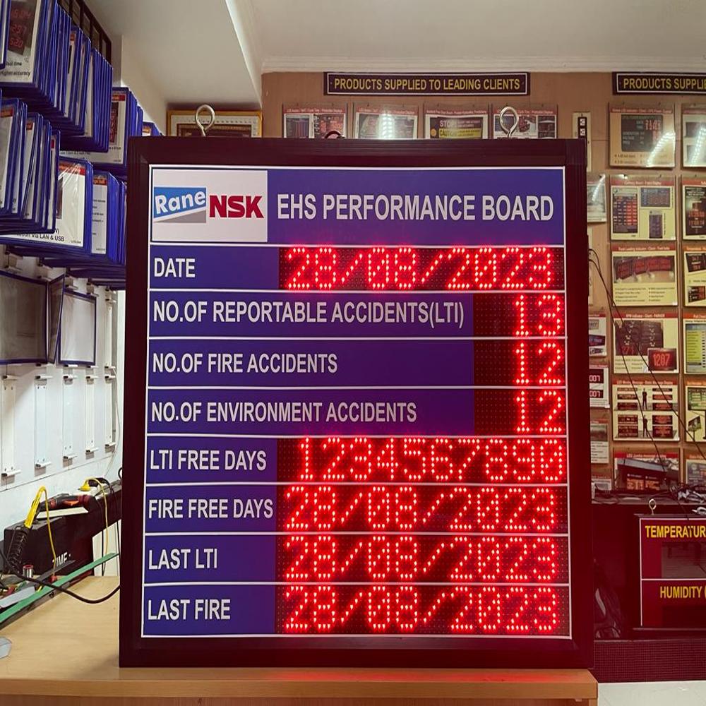 Led Accident Free Days Board - Application: Industry