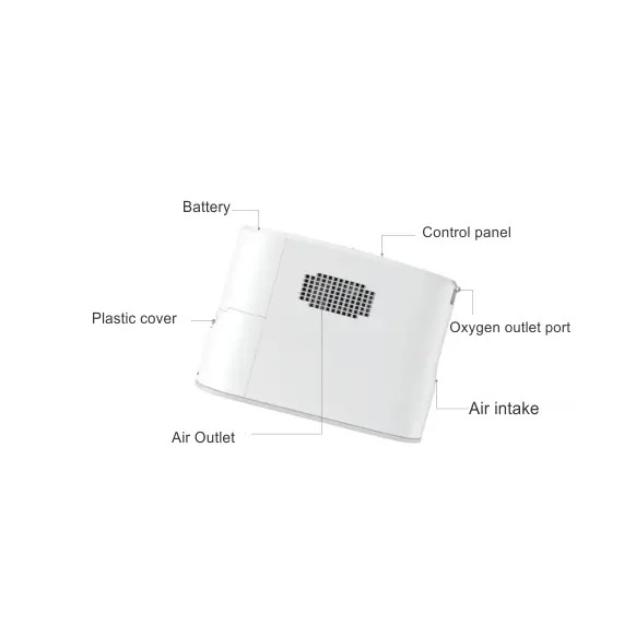 Oxymed Portable Oxygen Concentrator Mkpoc01 - Application: Hospital