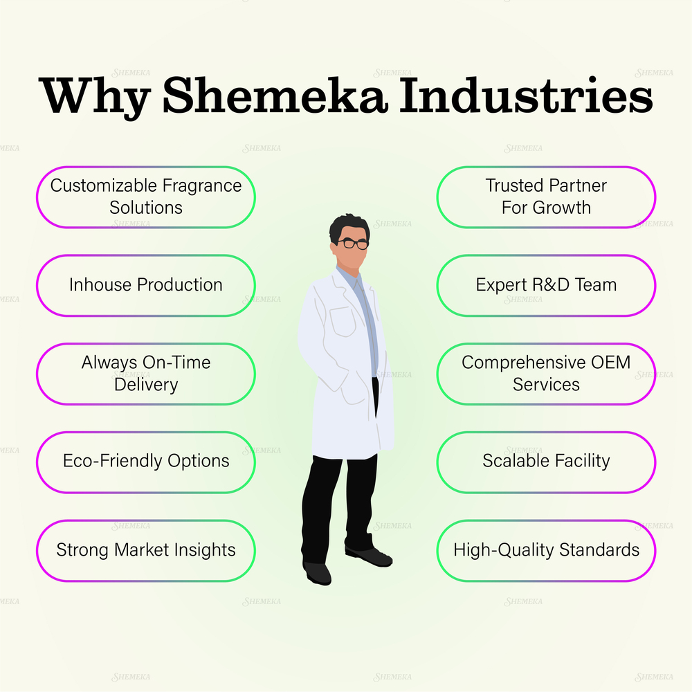 Car Air Freshener Perfume Pods Oem - Capacity: 10 Milliliter (Ml)