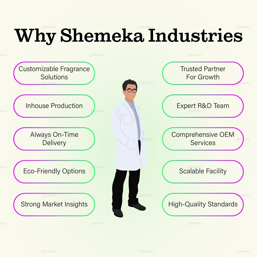 Car Air Freshener Perfume Pods Oem, Third Party Manufacturing, & Private/white Label Joyful Jasmine - Brand Name: Your Brand