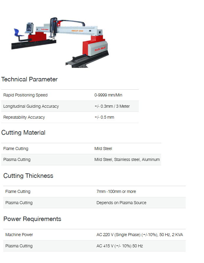 Ralli Wolf Cnc Plasma / Flame Cutting Machine (Rwcut 2500)