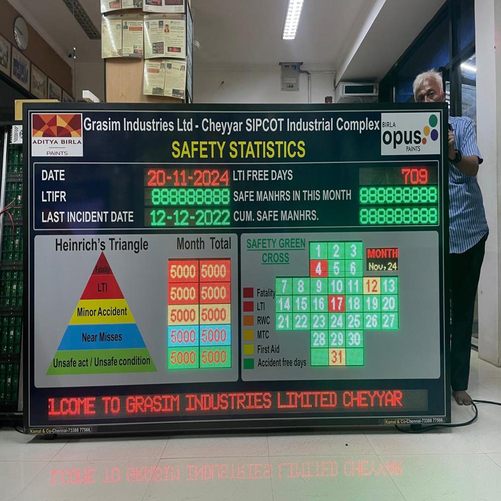 LED Safety Performance Display Board