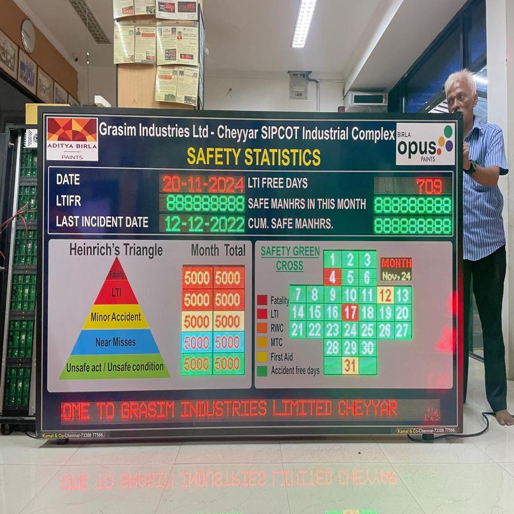 Led Safety Performance Display Board - Led Type: Dot Matrix