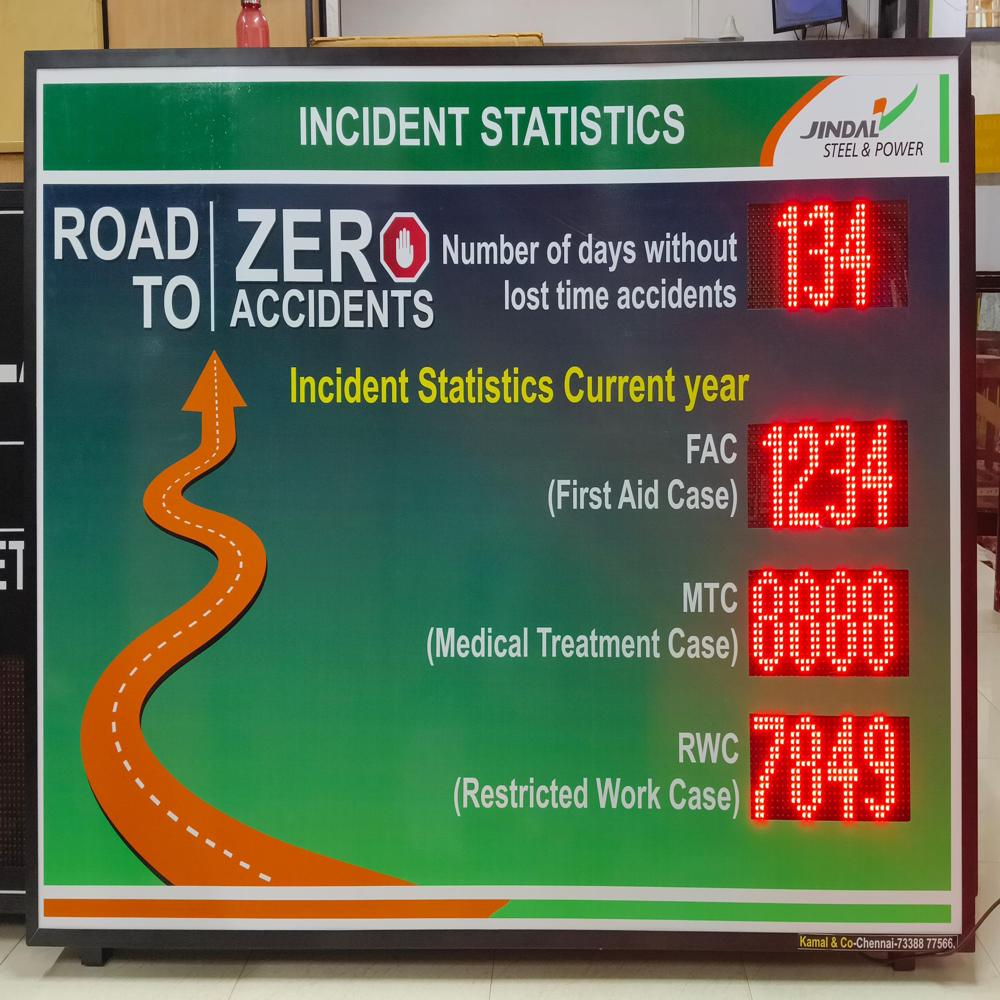 Led Incident Statistics Display Board