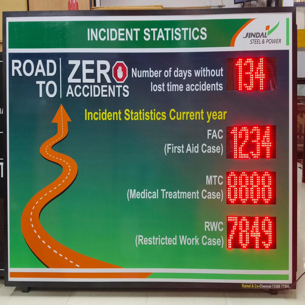 Led Incident Statistics Display Board