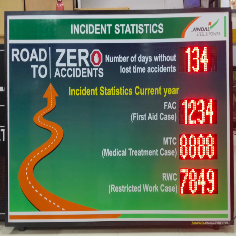 Led Incident Statistics Display Board