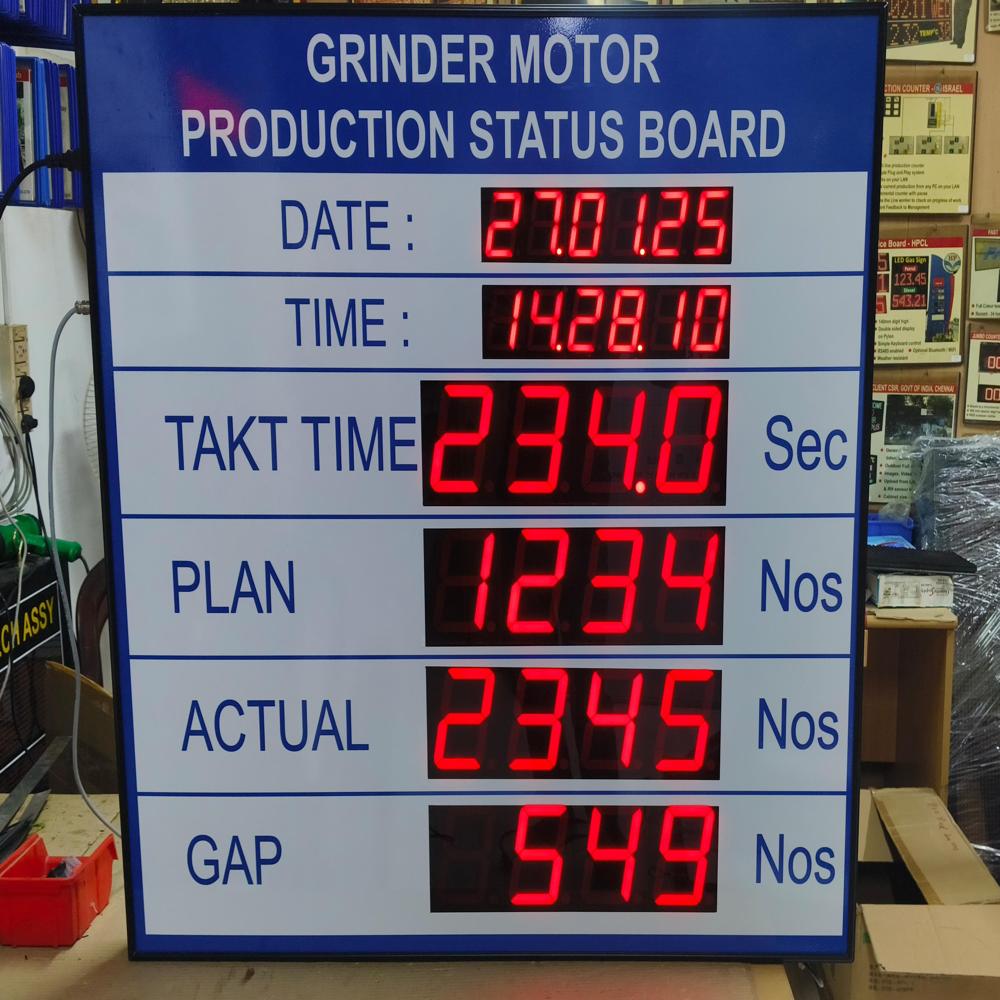 Led Industrial Modbus Slave Display Board - Led Type: Fnd/segment